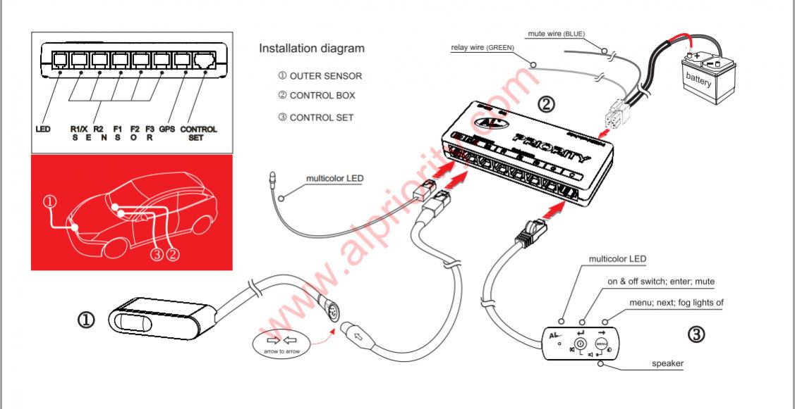 Name:  ALP-Wiring-Diagram.jpg
Views: 1712
Size:  70.8 KB