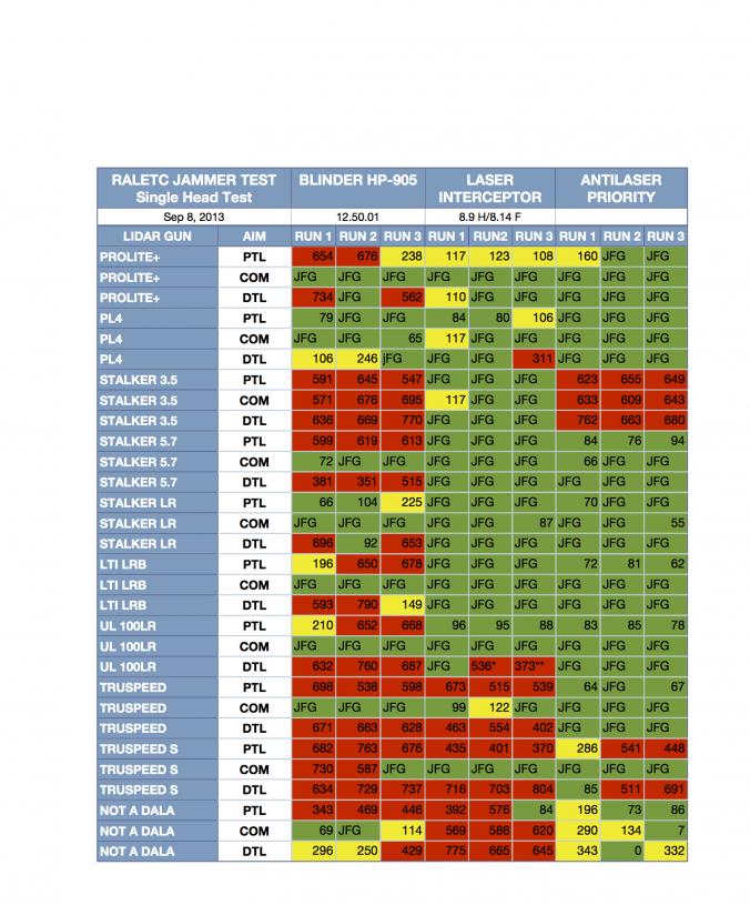 Name: RALTCSINGLEPRES1.jpg
Views: 1576
Size: 96.5 KB