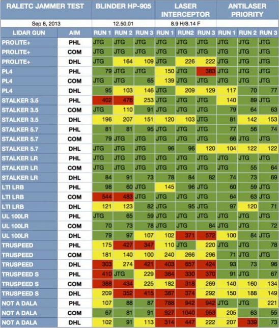 Name: raletcpg3.jpg
Views: 2047
Size: 83.1 KB